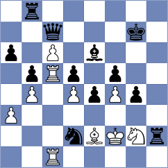 Ferey - Bonin (chess.com INT, 2025)