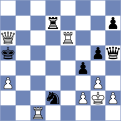 Gurevich - Bueno (chess.com INT, 2021)