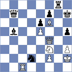 Trisha - Khalafova (Chess.com INT, 2021)