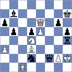 Goldin - Wimalasuriya (chess.com INT, 2023)