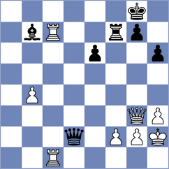 Luong Phuong Hanh - O'Gorman (Budapest HUN, 2024)