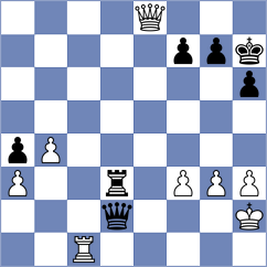 Reprintsev - Daskevics (chess.com INT, 2025)