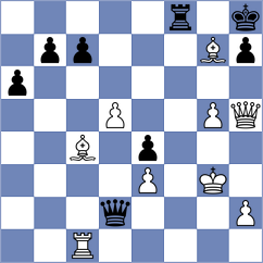 Zhang - Dereshki (chess.com INT, 2022)