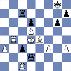 Zhang - Guerra Mendez (chess.com INT, 2025)