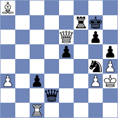 Milovic - George Samir (Petrovac MNE, 2025)