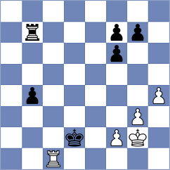 Thiel - Reyes (chess.com INT, 2022)