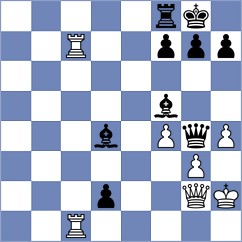 Kudryavtsev - Dobrovolskaya (St Petersburg RUS, 2024)