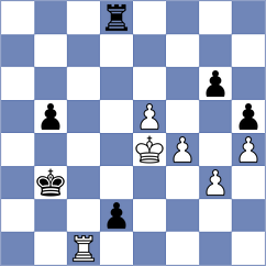 Moksh - Rasulov (chess.com INT, 2023)