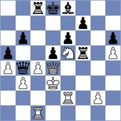Chernyavsky - Harika (chess.com INT, 2022)