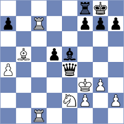 Ferriz Barrios - Jimenez Fernandez (chess.com INT, 2025)