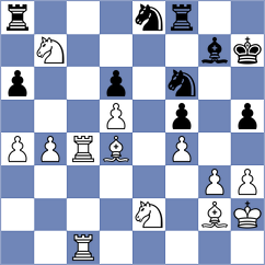 Alonso Rosell - Egorov (chess.com INT, 2024)