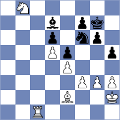 Bilych - Rodchenkov (chess.com INT, 2021)