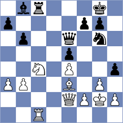 Gabdushev - Materia (chess.com INT, 2021)
