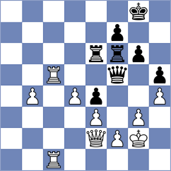 Ali Marandi - Sunjic (Lichess.org INT, 2020)