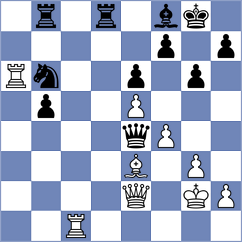 Robert - Szpar (chess.com INT, 2025)
