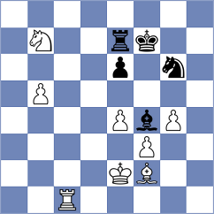 Fromm - Kislinsky (chess.com INT, 2025)