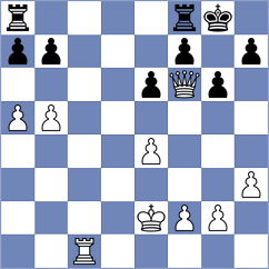 Besou - Ciuffoletti (chess.com INT, 2023)