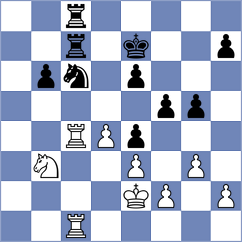 Reynaud - Gieseler (Florianopolis, 2003)