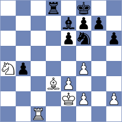 Wernberg - Michalczak (chess.com INT, 2023)