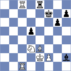 Sardana - Mikhalsky (Chess.com INT, 2020)
