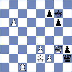 Dziththauly Ramadhan - Buscar (chess.com INT, 2022)