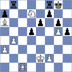 Jenetl - Piesik (chess.com INT, 2023)