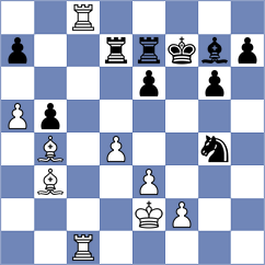 Sriram - Navarro (chess.com INT, 2024)