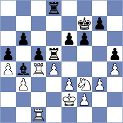 Rapport - Esipenko (Rostov-on-Don RUS, 2025)