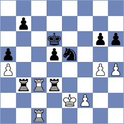 Schernthaner - Kuybokarov (chess.com INT, 2025)