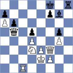 Habans Aguerrea - Ryabukhin (chess.com INT, 2025)