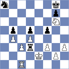Rodrigues - Sonnenschein (chess.com INT, 2023)