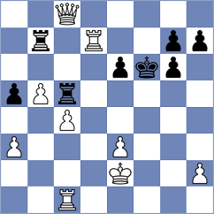 Sindarov - Kreken (chess.com INT, 2025)