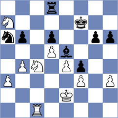 Shabalov - Warren (Bern, 1992)