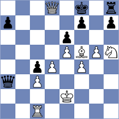 Biriya - Ghojehli (Chess.com INT, 2021)