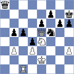 Wen - Wang (Shanghai CHN, 2024)