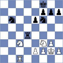 Svane - Wang Hao (Baku AZE, 2023)