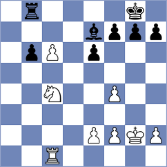 Anton Guijarro - Toktomushev (chess.com INT, 2025)