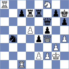 Drygalov - Kantans (chess.com INT, 2025)