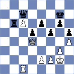 Munoz Cebey - Sanchez Hernandez (Madrid, 2019)