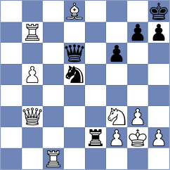 Kekic - Donatti (chess.com INT, 2024)