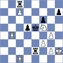 Markidis - Novikova (Chess.com INT, 2021)