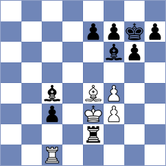 Kappeler - Demina (chess.com INT, 2023)