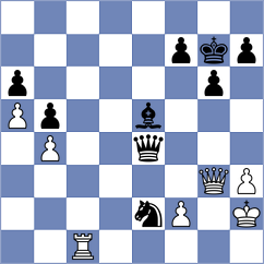 Lopez Rayo - Abramor (chess.com INT, 2025)