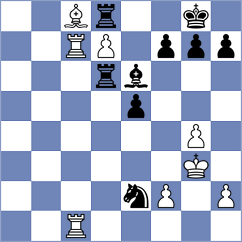 Goldin - Rorrer (chess.com INT, 2022)
