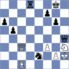Bezgodova - Shangareev (Khanty-Mansiysk, 2008)