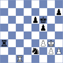 Jakubowska - Melian (Chess.com INT, 2020)