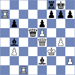 Levkovich - Kuznetsov (Gorodets, 2010)