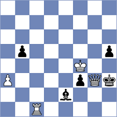Fiorito - Sadilek (chess.com INT, 2022)