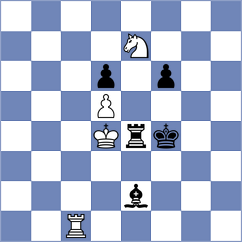 Sajin - Doroodgar (chess.com INT, 2024)