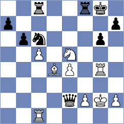 Ince - Goldin (chess.com INT, 2023)